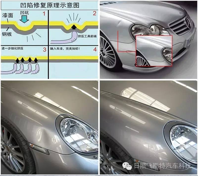 汽车油漆新趋势：让爱车焕发新生的秘密武器